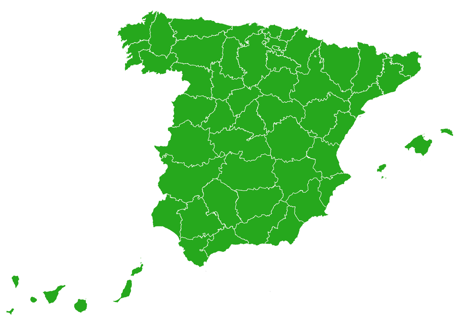 Confianza a nivel nacional